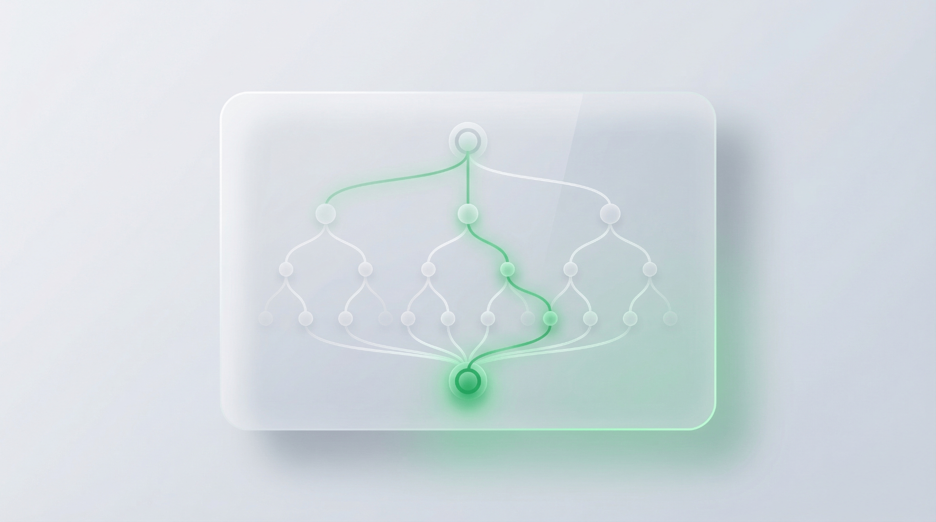 Optimisation des workflows internes